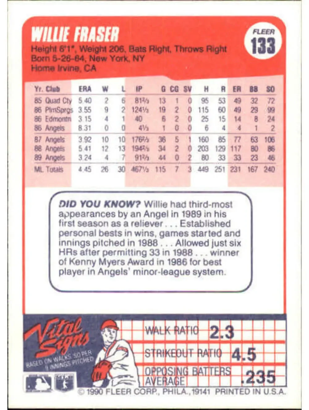 1990 Willie Fraser Fleer Baseball Card #133